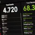 How Voice Search is Transforming SEO Today